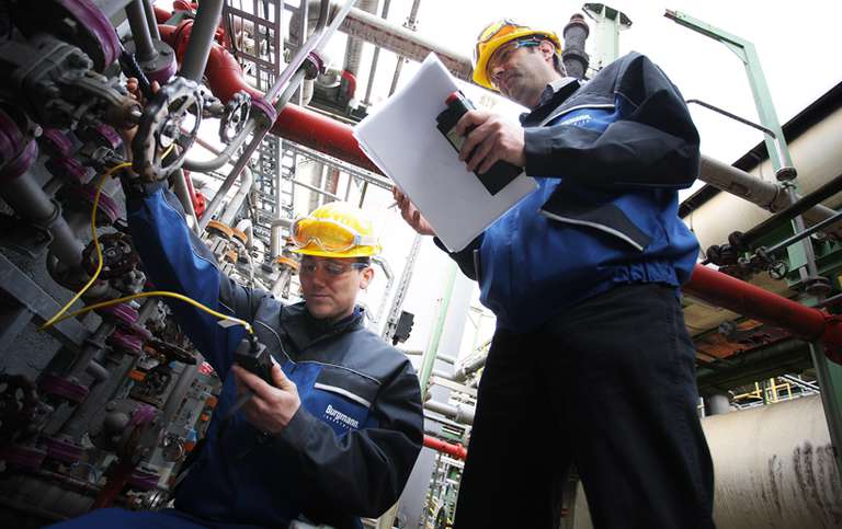 Technische Analyse & Support