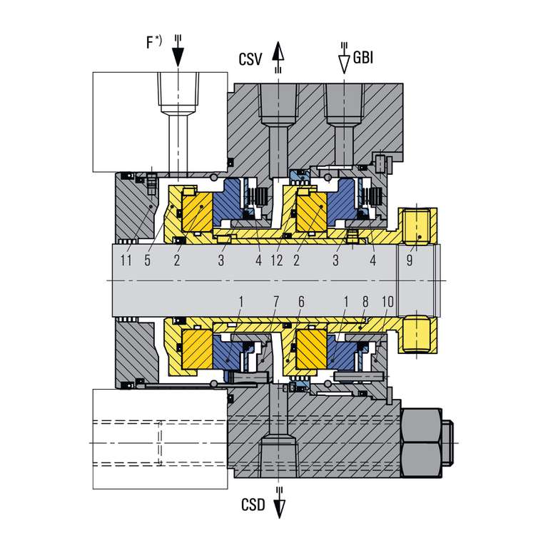 DF-PDGS6